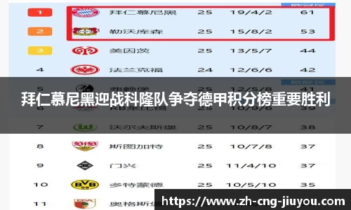 拜仁慕尼黑迎战科隆队争夺德甲积分榜重要胜利