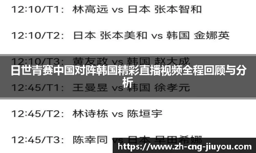 日世青赛中国对阵韩国精彩直播视频全程回顾与分析